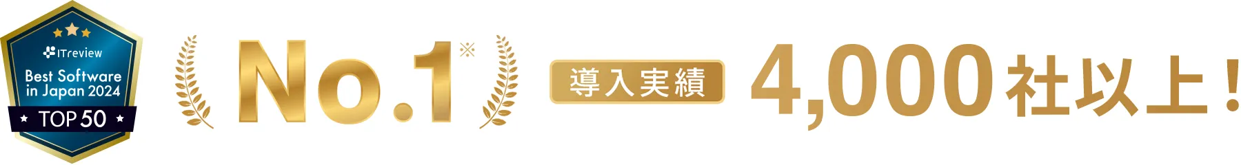 No.1導入実績4000社以上！