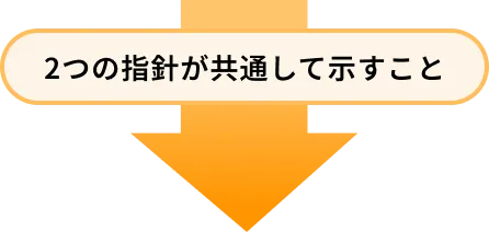 2つの指針が共通して示すこと