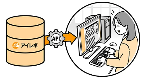 他システムとの連携