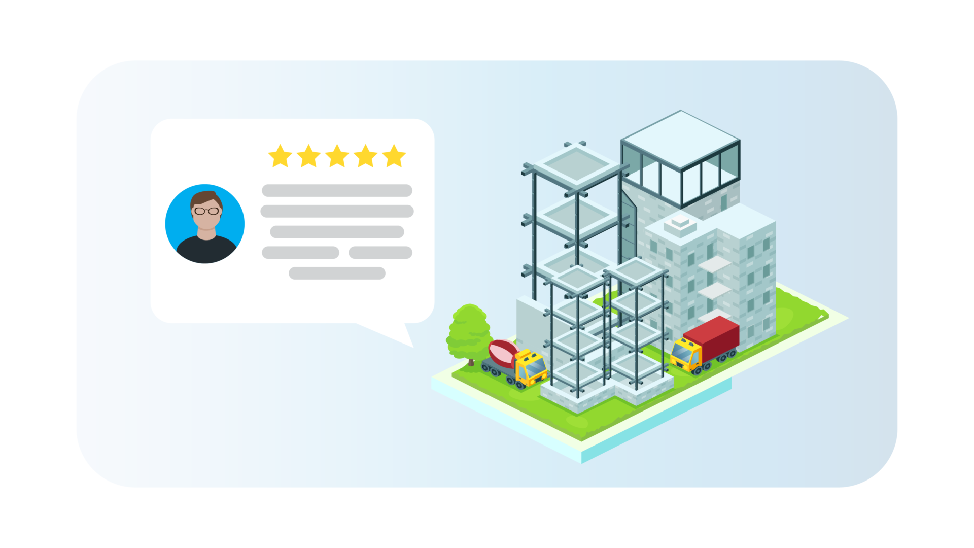 作業指示の種類