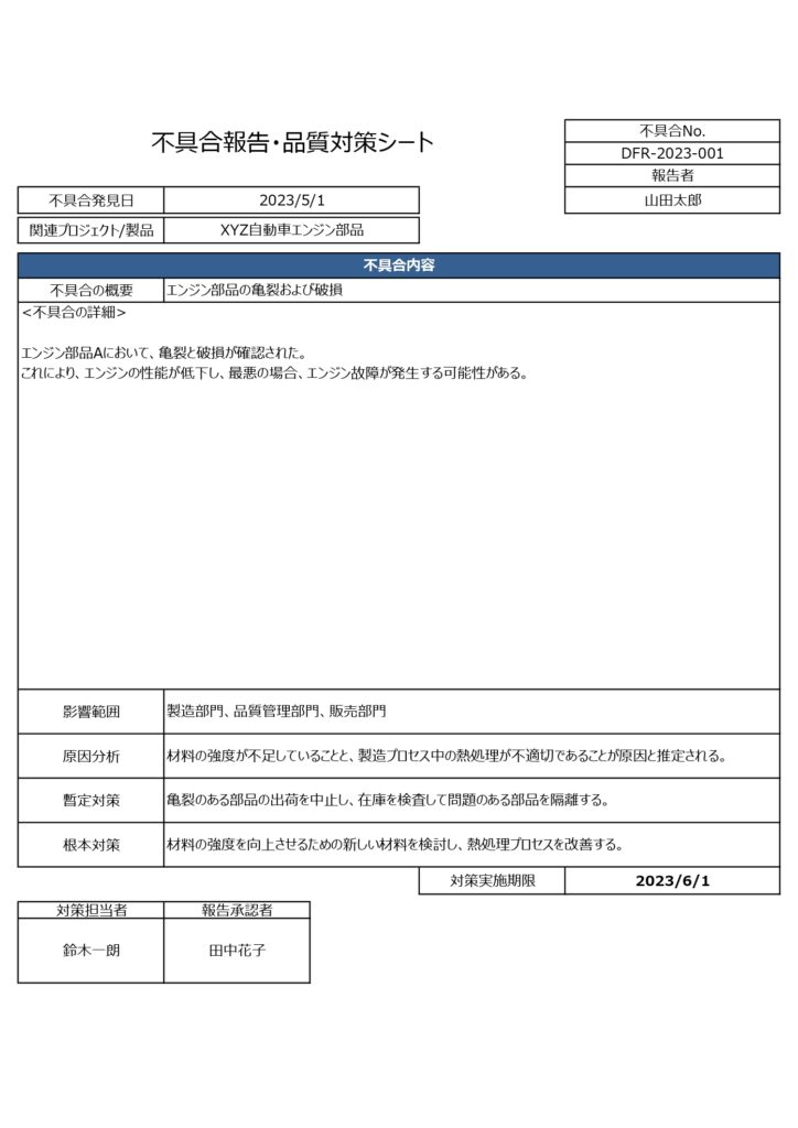 長友佑都 実績