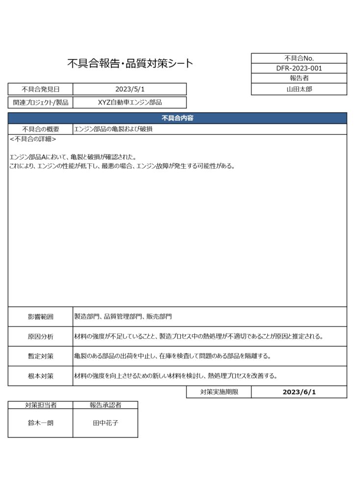 Form template Defect report for internal use Manufacturing
