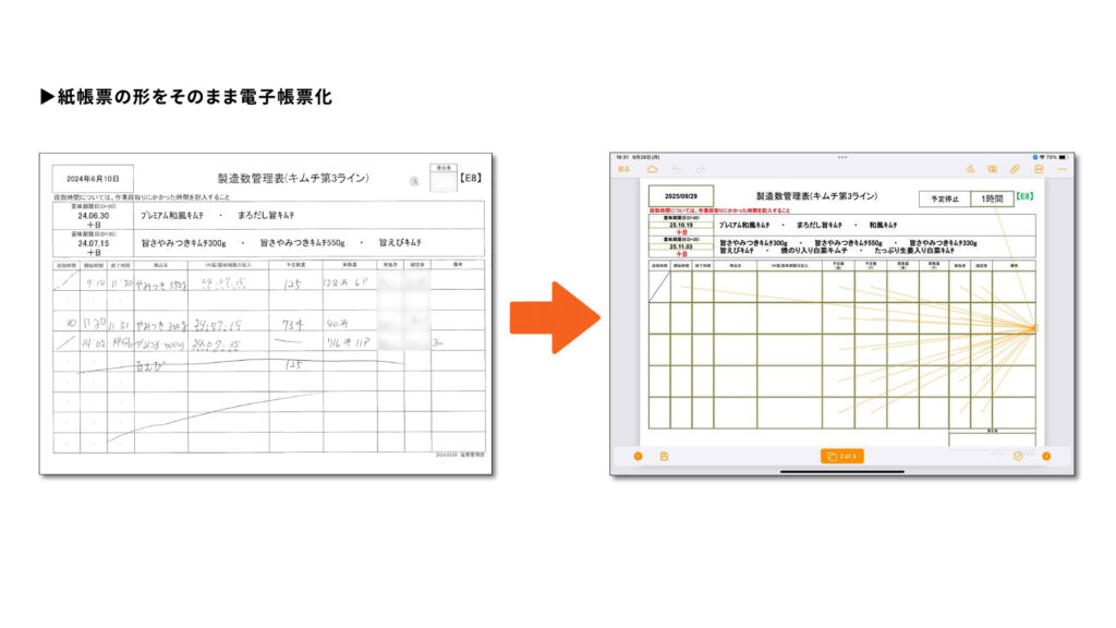 備後漬物様_紙帳票をそのまま電子化