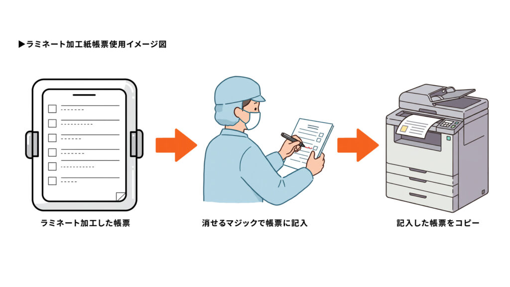 備後漬物様_ラミネート加工