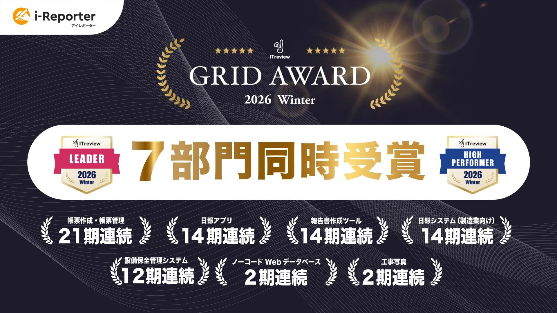 ITreview Grid Award_2026_Winter